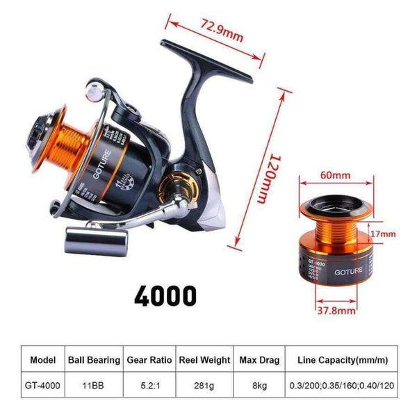 Planet Gates Fishing Reel Rod Combo Set 1.8-3.6M Carbon Telescopic Fishing Rod with 11BB 4000 Series Spinning Reel Vara De Pesca