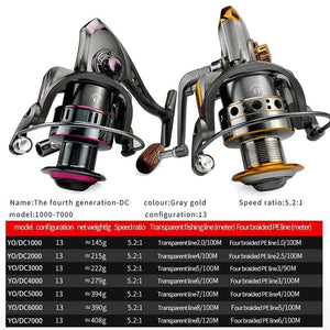 Planet Gates Fishing Reel Spinning 1000-7000 Series Metal Spool Spinning Wheel for Sea Fishing Carp Fishing