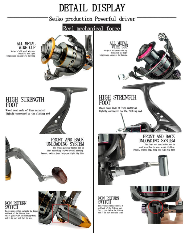 Planet Gates Fishing Reel Spinning 1000-7000 Series Metal Spool Spinning Wheel for Sea Fishing Carp Fishing