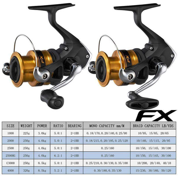 Planet Gates Fishing Reels FX spinning fishing reel handle replacement spinning fishing reels spinning long casting