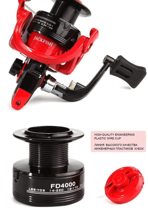 Planet Gates Fishing Reels G-Ratio 5.0:1 Bait Folding Rocker spinning wheel fishing reel carpa molinete de pesca