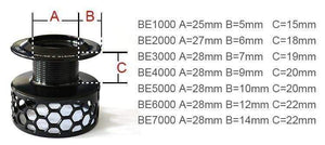 Planet Gates Fishing Reels Spinning Reel 12bb Saltwater Lightweight Pesca Size 1000-7000 Fishing Wheel Coil Hot Sale