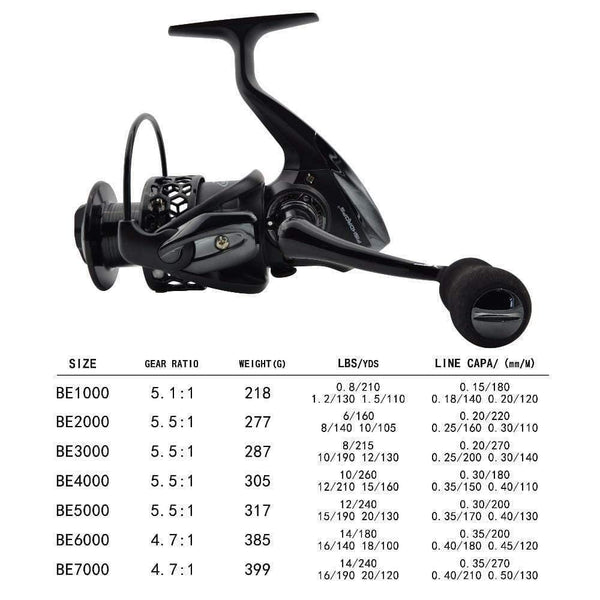 Planet Gates Fishing Reels Spinning Reel 12bb Saltwater Lightweight Pesca Size 1000-7000 Fishing Wheel Coil Hot Sale