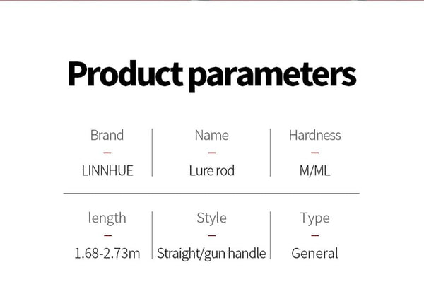 Planet Gates Fishing Rod 1.68m 1.8m 2.1m 2.4m 2.7m 2/3 Section Casting Spinning Rod Lure 5-40g Travel Rod Baitcasting Gift Rod Cover