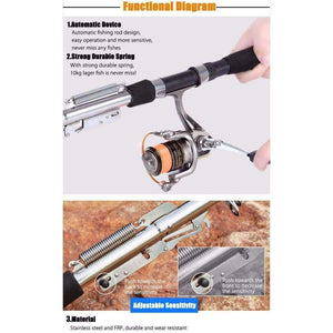 Planet Gates Fishing Rod High Quality Fish Pole 1.8M 2.1m 2.4m 2.7m  Sea River Lake Stainless Steel Cashing Rod Without Reel