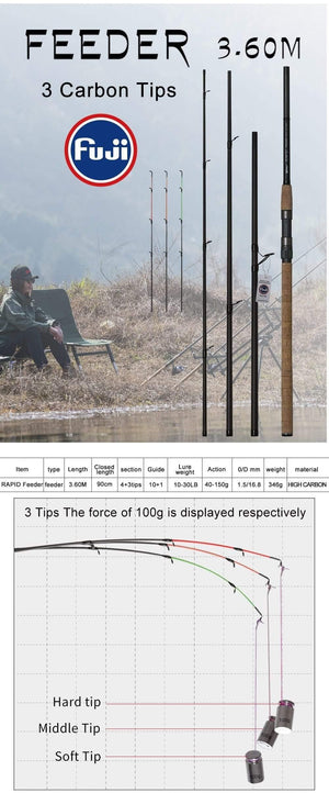Planet Gates Fishing rod  spinning casting Travel Rod 3.6m vara de pesca fuji Carp Feeder 40-200g pole