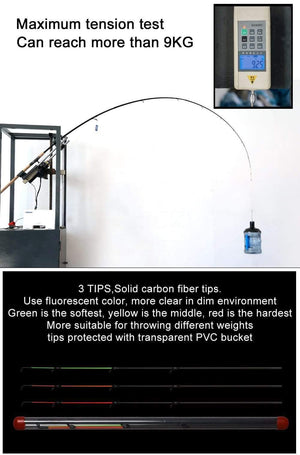 Planet Gates Fishing rod  spinning casting Travel Rod 3.6m vara de pesca fuji Carp Feeder 40-200g pole