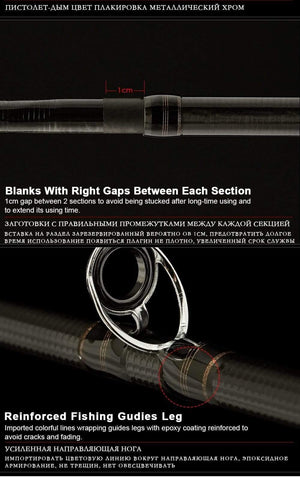 Planet Gates Fishing rod  travel ultra light spinning lure 5g-40g M/ML/MH accion Rod 1.8m 2.1m 2.4m 2.7m 3 section