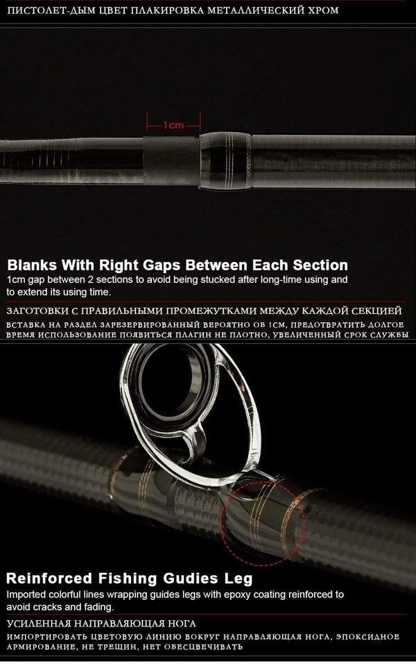 Planet Gates Fishing rod  travel ultra light spinning lure 5g-40g M/ML/MH accion Rod 1.8m 2.1m 2.4m 2.7m 3 section