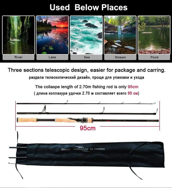 Planet Gates Fishing rod  travel ultra light spinning lure 5g-40g M/ML/MH accion Rod 1.8m 2.1m 2.4m 2.7m 3 section
