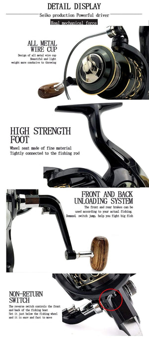 Planet Gates Fishing Spinning Reel Metal Spool 5.2:1/4.7:113BB Ball Bearings Carp Fishing Reel BK2000-7000 Metal Line Cup Sea Tackle