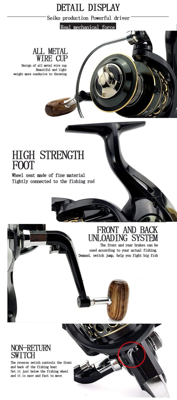 Planet Gates Fishing Spinning Reel Metal Spool 5.2:1/4.7:113BB Ball Bearings Carp Fishing Reel BK2000-7000 Metal Line Cup Sea Tackle