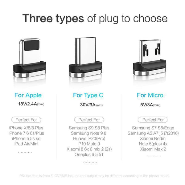 Planet Gates FLOVEME 3A Magnetic Cable Micro USB Type C Cable For iPhone 1M Fast Charging USB C Phone Magnet Charger For Samsung Xiaomi Cabo
