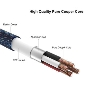 Planet Gates FLOVEME 5Pcs/Lot Original Micro USB Cable 2.1A Fast Charger Data Sync 30cm 1m 2m Phone Cables For Samsung Xiaomi LG Android Cabo