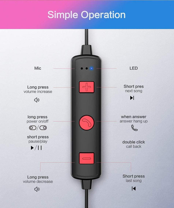 Planet Gates FLOVEME B11 Bluetooth Earphone Wireless Headphones For Xiaomi iPhone Neckband Headset Stereo Earbuds fone de ouvido Build-in Mic