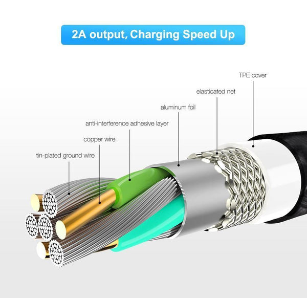 Planet Gates FLOVEME LED Magnetic Micro USB Cable 1M Braided 5V/2A Magnet Charger Phone Cable For Samsung Galaxy S6 S7 Edge Xiaomi Redmi 4X