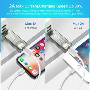 Planet Gates FLOVEME Micro USB Cable For Samsung Galaxy S6 Edge S7 S5 0.3m/1m/2m/3m Type C Phone Cable For iPhone X 8 Samsung S8 Charger Cabo