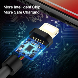 Planet Gates FLOVEME Micro USB Cable For Samsung Galaxy S6 Edge S7 S5 0.3m/1m/2m/3m Type C Phone Cable For iPhone X 8 Samsung S8 Charger Cabo