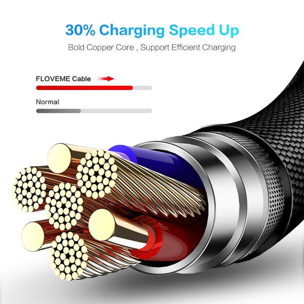 Planet Gates FLOVEME Micro USB Cable For Xiaomi Redmi 4X Note4 2.4A Fast Charging 1M L Shape Mobile Phone Charger Cable For Samsung S7 Huawei