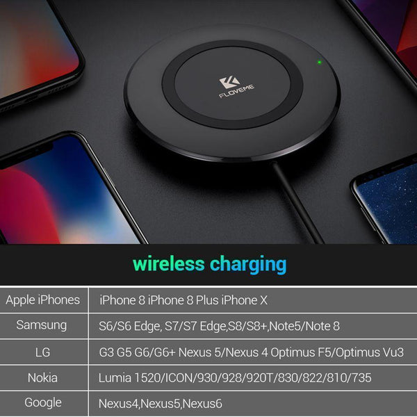 Planet Gates FLOVEME Qi Wireless Charger For iPhone 8 X 10 8 For Samsung Galaxy S8 S8 Plus Note 8 9 S6 S7 Edge S10 S10 Plus Charging Pad Dock