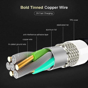 Planet Gates FLOVEME USB Cable for iPhone Xr Xs X 7 8 Plus 6 6s 5s se 1M/2M Hi-Tensile 2A Fast Charging Mobile Phone Cables Charger Data Cord