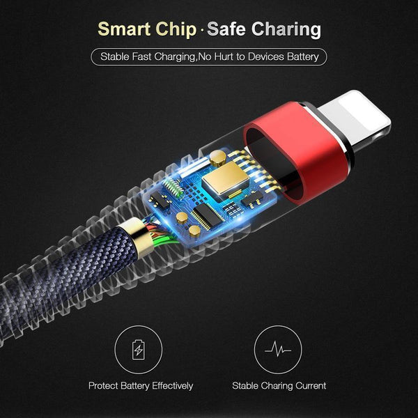 Planet Gates FLOVEME USB Cable for iPhone Xr Xs X 7 8 Plus 6 6s 5s se 1M/2M Hi-Tensile 2A Fast Charging Mobile Phone Cables Charger Data Cord