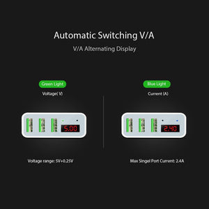 Planet Gates FLOVEME USB Charger 15W 3 Ports+LED Display Portable Phone Chargers Fast USB Charging Travel Adapter For iPhone X 8 Samsung S8