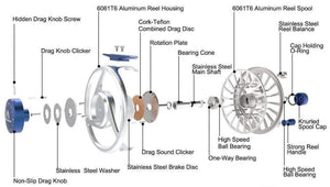 Planet Gates Fly Fishing Reel 3/4/5/6/7/8WT CNC Machined Aluminium Micro Adjusting Drag Fly Reel