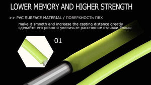 Planet Gates Fly Line WF 3/4/5/6/7/8F Weight Forward Floating Fly Fishing Line with Welded Loops New Arrival High Quality