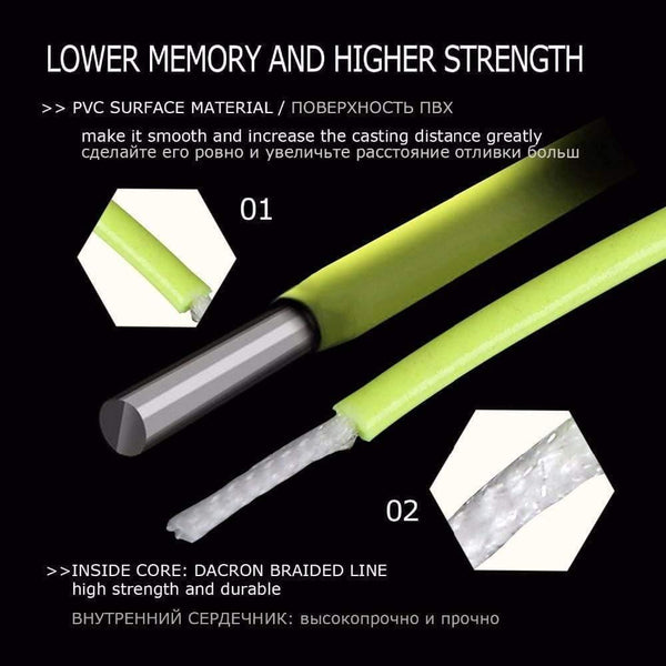 Planet Gates Fly Line WF 3/4/5/6/7/8F Weight Forward Floating Fly Fishing Line with Welded Loops New Arrival High Quality