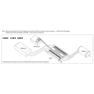 Planet Gates Flycolor 50A 70A 90A 120A 150A Brushless ESC Speed Control Support 2-6S Lipo BEC 5.5V/5A for RC Boat F21267/71