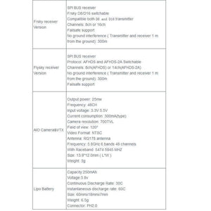 Planet Gates Flysky 3 Battery URUAV UR65 65mm FPV Racing Drone BNF Crazybee F3 Flight Controller OSD 5A Blheli_S ESC 5.8G 25mW VTX RC Quadcopter VS Tiny 6x 7x