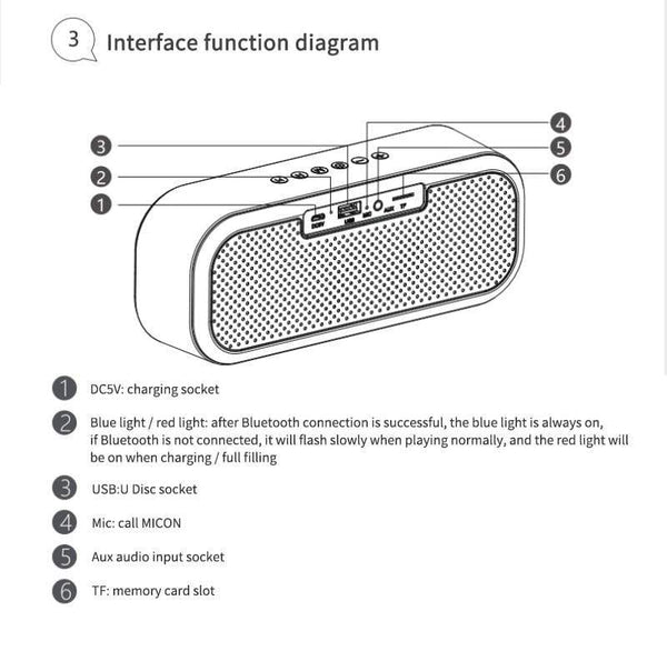 Planet Gates FM Radio+ Bluetooth Speakers 2*5W Drivers Loud Stereo Sound 3000mAh Battery Wireless Portable Speaker With LED Atmosphere Light