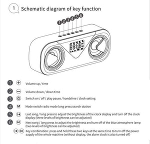 Planet Gates FM Radio+ Bluetooth Speakers 2*5W Drivers Loud Stereo Sound 3000mAh Battery Wireless Portable Speaker With LED Atmosphere Light