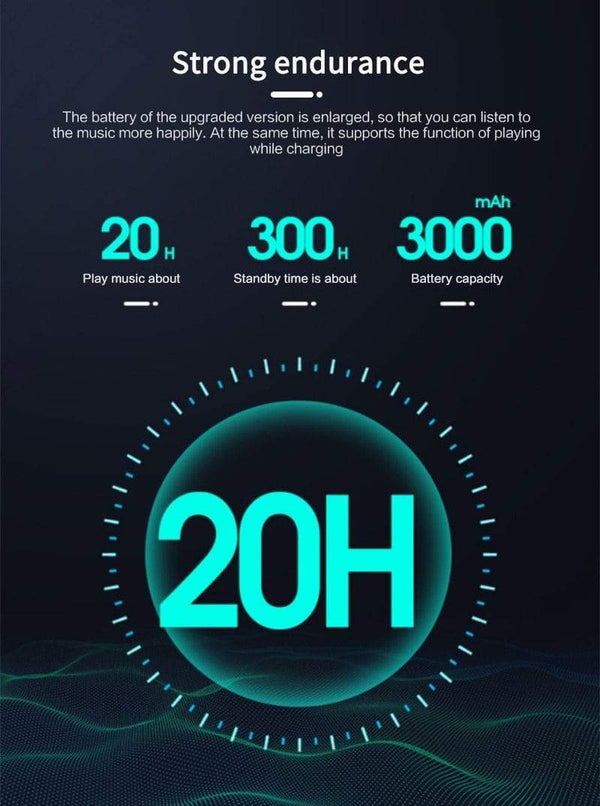 Planet Gates FM Radio+ Bluetooth Speakers 2*5W Drivers Loud Stereo Sound 3000mAh Battery Wireless Portable Speaker With LED Atmosphere Light