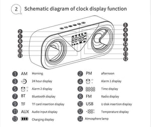 Planet Gates FM Radio+ Bluetooth Speakers 2*5W Drivers Loud Stereo Sound 3000mAh Battery Wireless Portable Speaker With LED Atmosphere Light