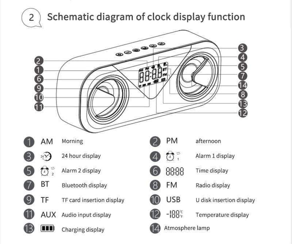 Planet Gates FM Radio+ Bluetooth Speakers 2*5W Drivers Loud Stereo Sound 3000mAh Battery Wireless Portable Speaker With LED Atmosphere Light
