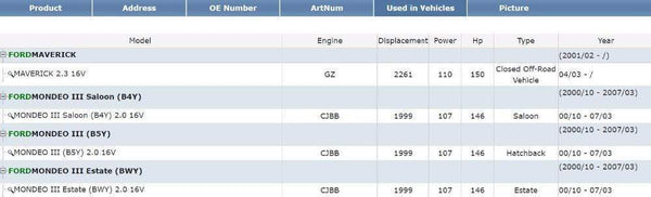 Planet Gates For FORD Focus Mk2 1.8, 2.0 EGR Valve 5204549 1590848 1 134 310 1S7G9D475AE 1472884 1 119 890