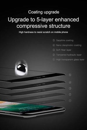 Planet Gates For iPhone 7 8 / Black Baseus 7D Screen Protector Tempered Glass For iPhone 8 7 Plus 0.3mm Front Curved Full Cover Edge Toughened Protective Glass Film