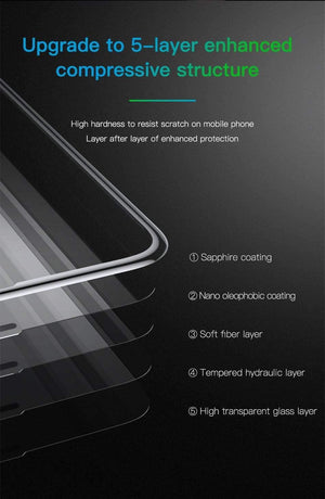 Planet Gates For iPhone XR Baseus Privacy Protection Screen Protector For iPhone Xs Max XR Anti-peeping Protective Tempered Glass Film Cover For iPhoneXs