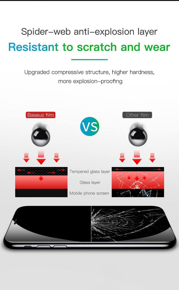 Planet Gates For iPhone XR Baseus Privacy Protection Screen Protector For iPhone Xs Max XR Anti-peeping Protective Tempered Glass Film Cover For iPhoneXs