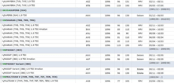 Planet Gates For Seat Alhambra Skoda Superb 1.9 TDI EGR Valve 038131501AL 038131501AA YM219D475AA 14613047372D1M219D475AA 6M219D475AA