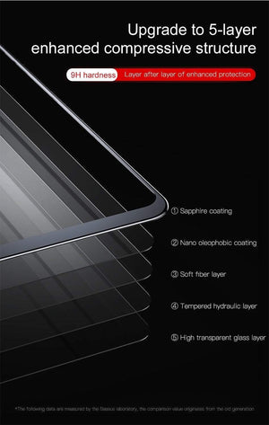 Planet Gates For Xiaomi 8 Baseus 0.3mm Thin Full Coverage Protective Glass For Xiaomi 8 8 SE Screen Protector 3D Surface Tempered Glass For Xiaomi 8
