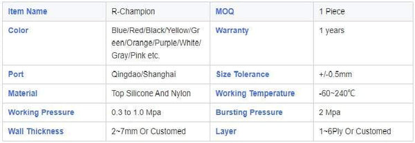 Planet Gates For Yamaha R1 YZF-R1 YZFR1 2007 2008 Motorcycle Silicone Radiator Coolant Hose Kit High Performance Pressure Temperature