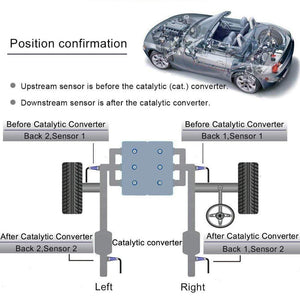 Planet Gates Front OXYGEN O2 LAMBDA SENSOR Air Fuel Ratio Sensor 11787590713 For Mini Cooper R55 R56 R57 1.6L 07-10 For BMW