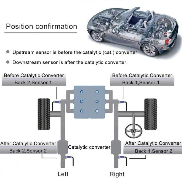 Planet Gates Front OXYGEN O2 LAMBDA SENSOR Air Fuel Ratio Sensor 11787590713 For Mini Cooper R55 R56 R57 1.6L 07-10 For BMW