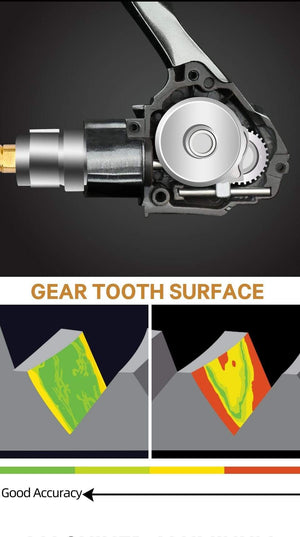 Planet Gates FS 800 1000 2000 Ultra Light Spool Carp Fishing Spinning Reel Surfing Bait Freshwater Saltwater Spinning Fishing Reels