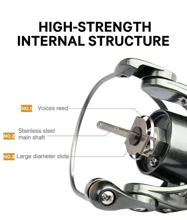 Planet Gates FS 800 1000 2000 Ultra Light Spool Carp Fishing Spinning Reel Surfing Bait Freshwater Saltwater Spinning Fishing Reels