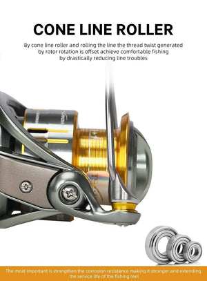 Planet Gates FS 800 1000 2000 Ultra Light Spool Carp Fishing Spinning Reel Surfing Bait Freshwater Saltwater Spinning Fishing Reels