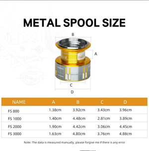 Planet Gates FS 800 1000 2000 Ultra Light Spool Carp Fishing Spinning Reel Surfing Bait Freshwater Saltwater Spinning Fishing Reels